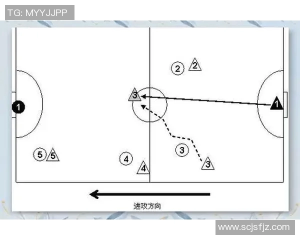 广州足球队进攻战术解析与球员配合深度剖析